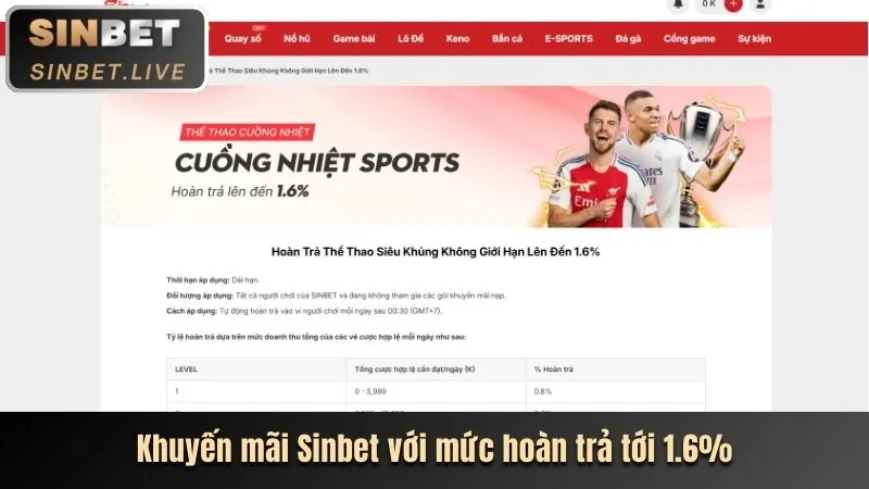 Hoàn trả không giới hạn jn88 code